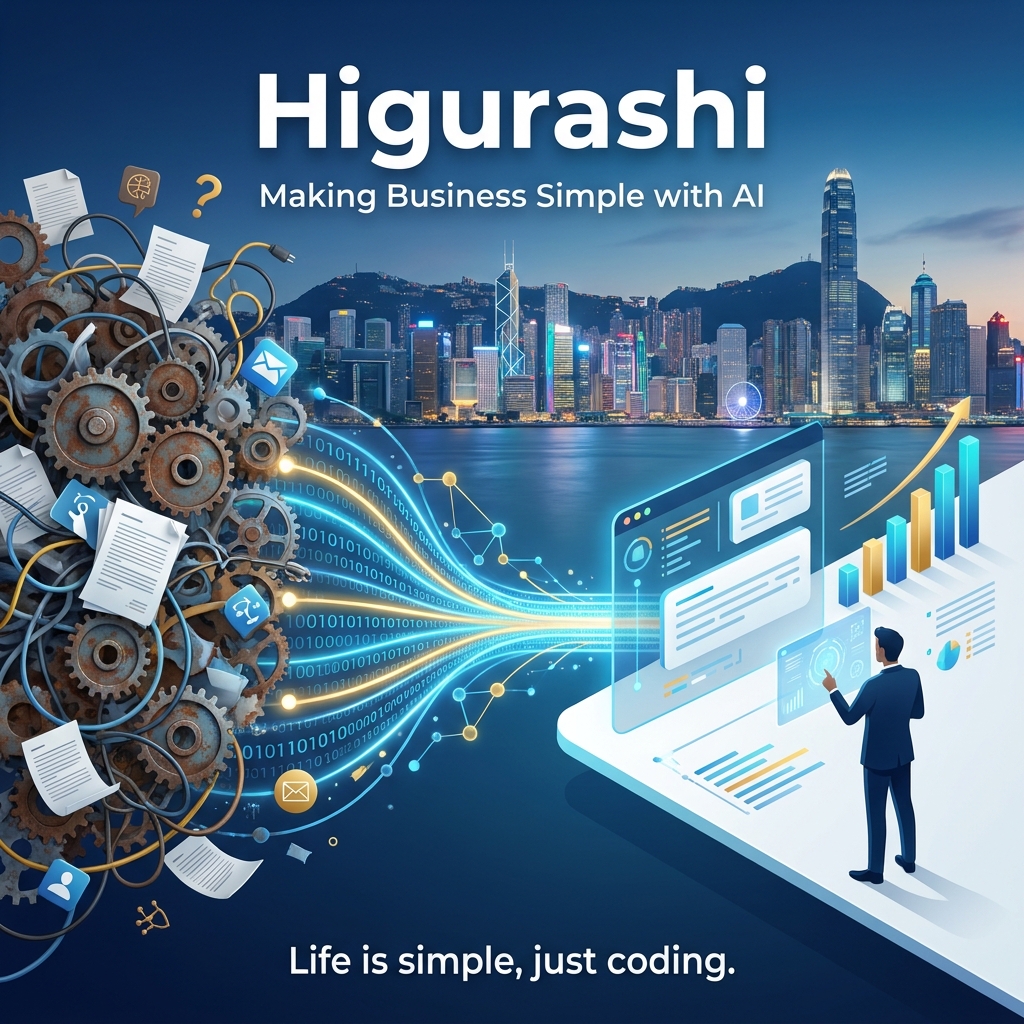 A futuristic 3D illustration showing chaotic workflows transforming into streamlined AI processes against a Hong Kong skyline, featuring the "Higurashi" brand and motto.